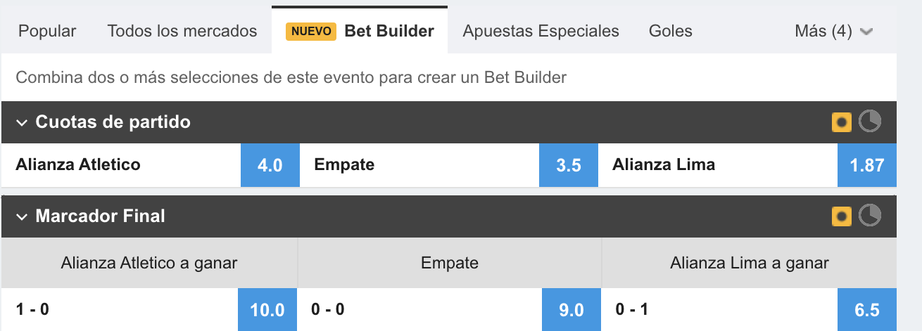 betbuilder betfair peru