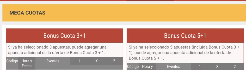 mega cuotas en meridianbet
