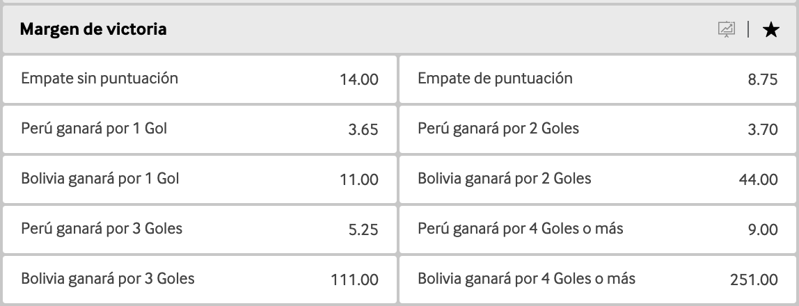 margen de victoria pronosticos de futbol