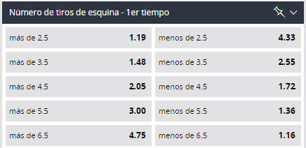 apuestas corners betsson