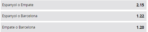 betsson apuesta doble oportunidad peru