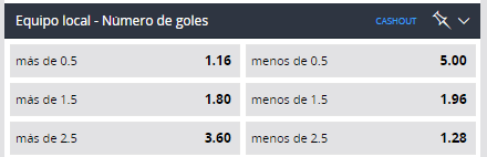 over under en goles de betsson