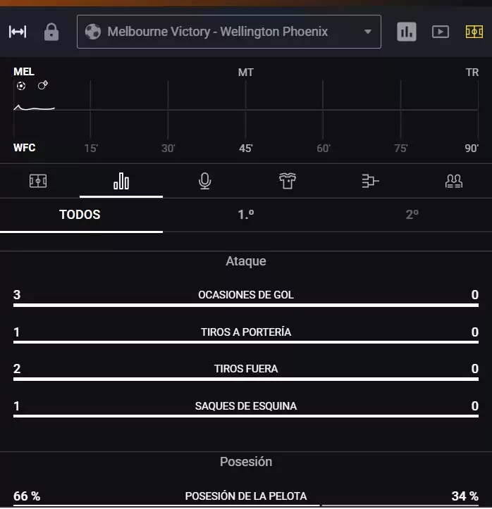 betano estadisticas apuestas en vivo