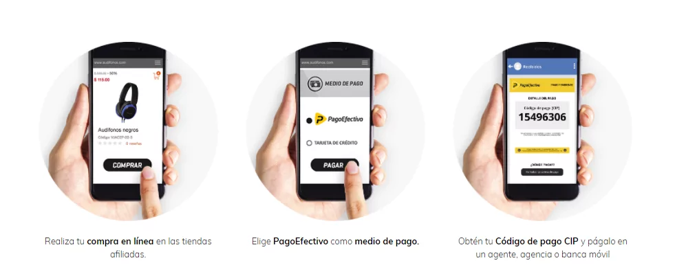 como pagar con pagoefectivo