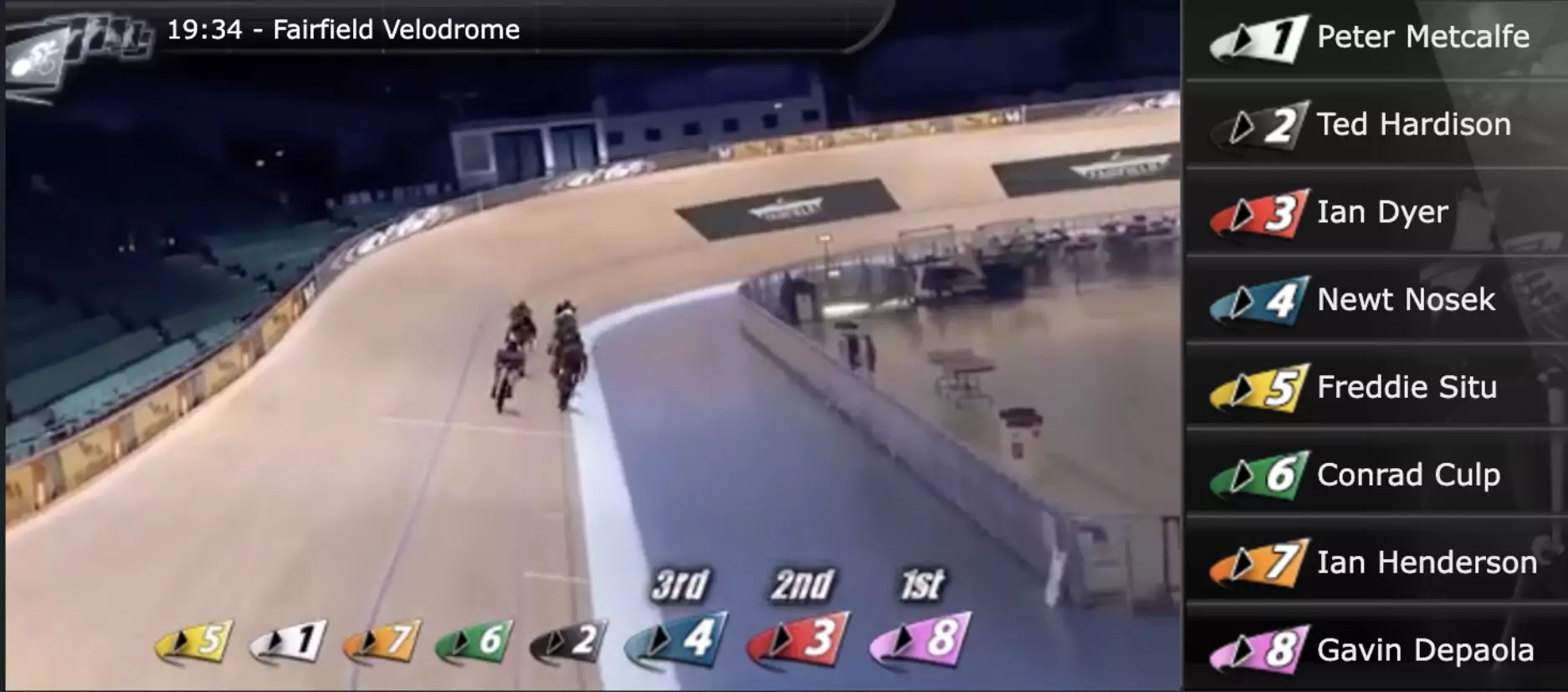 apuestas en deportes virtuales en Perú: ciclismo virtual