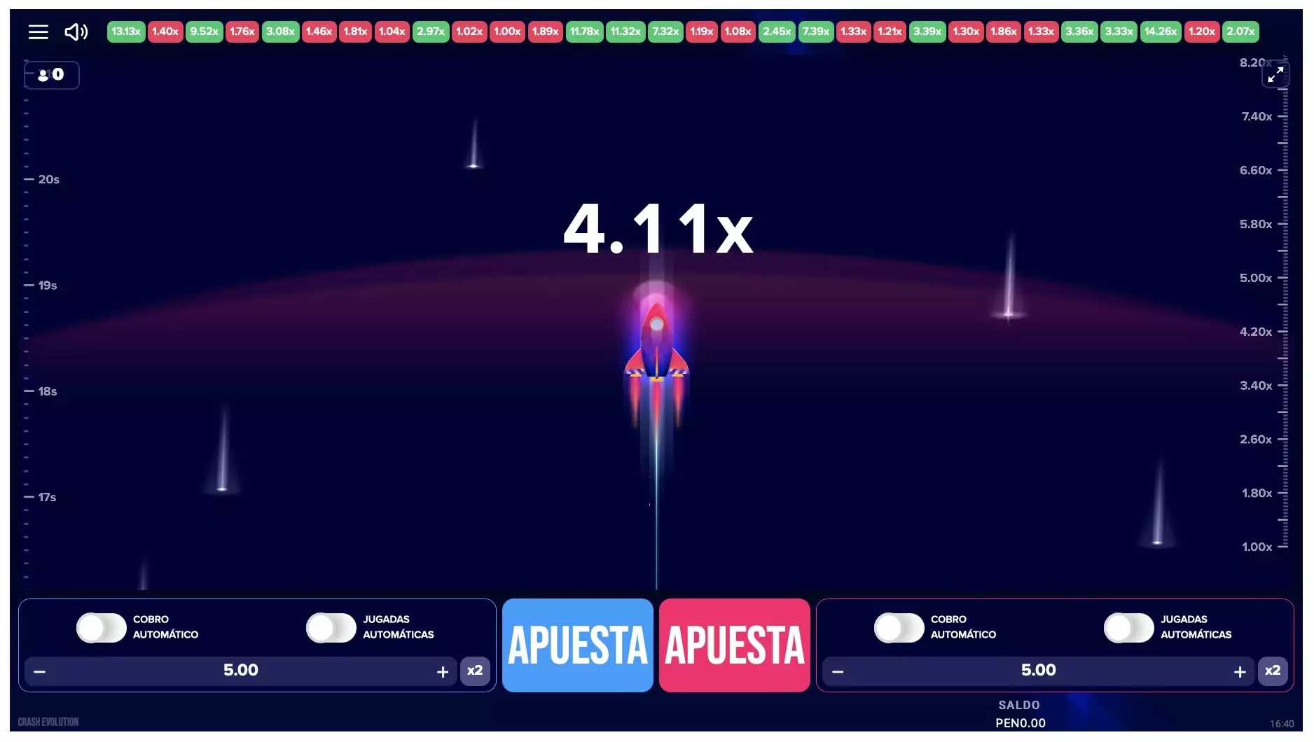 crash evolution en betsson