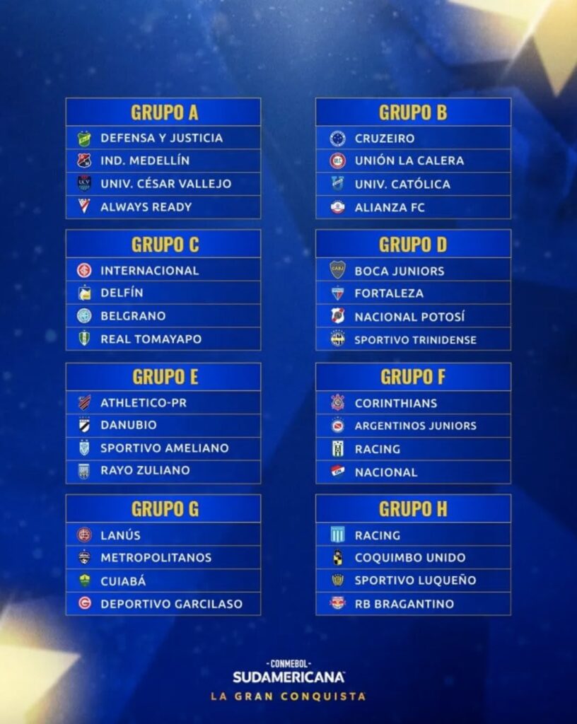 equipos y grupos en la copa sudamericana 2024