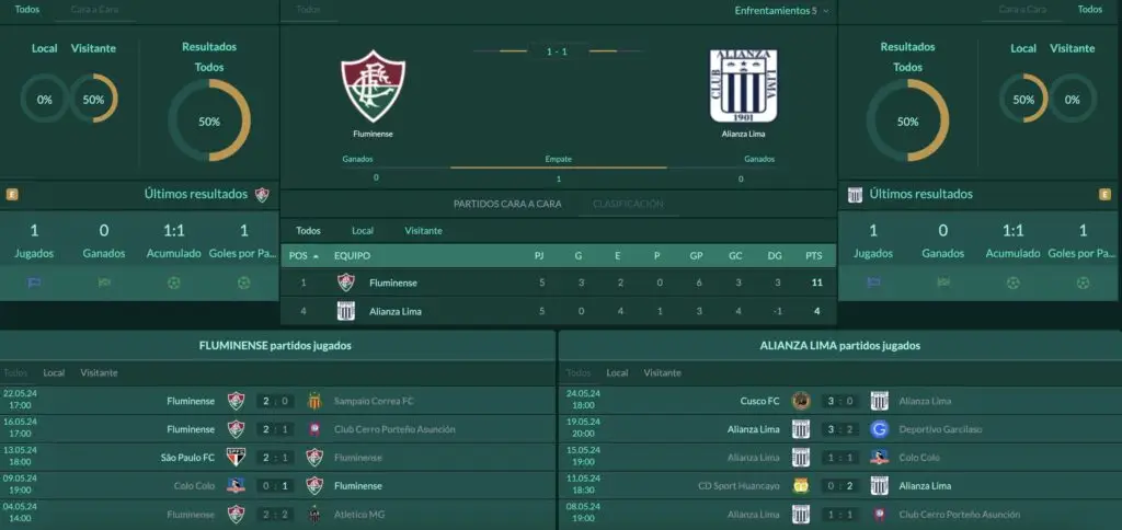 estadisticas deportivas en betara