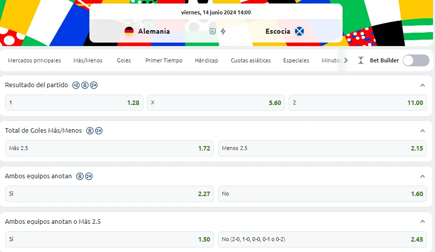 apuestas de partido eurocopa 2024 betano