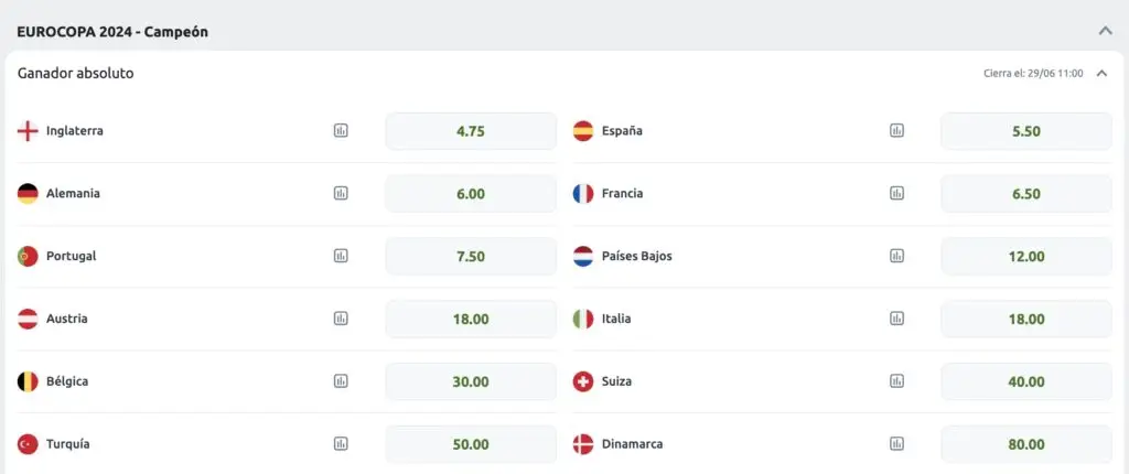 apuestas largo plazo betano eurocopa