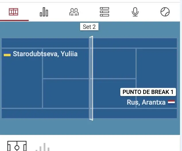 simulando una herramienta de streaming