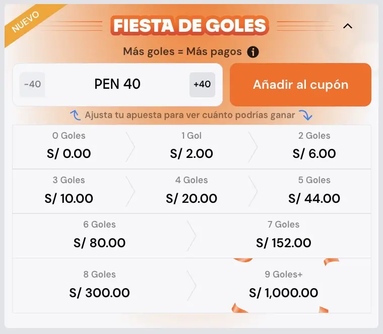 fiesta de goles betsson